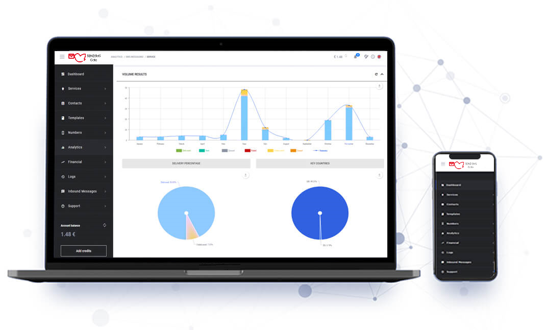  SENDSMSGATE is International SMS Gateway, which allows small and medium businesses send SMS notifications, alerts, reminders, confirmations and SMS marketing campaigns at best price in the market. title=